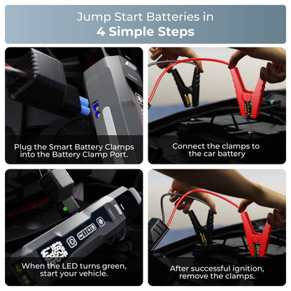 ZUDINX 4-in-1 Car Emergency Companion