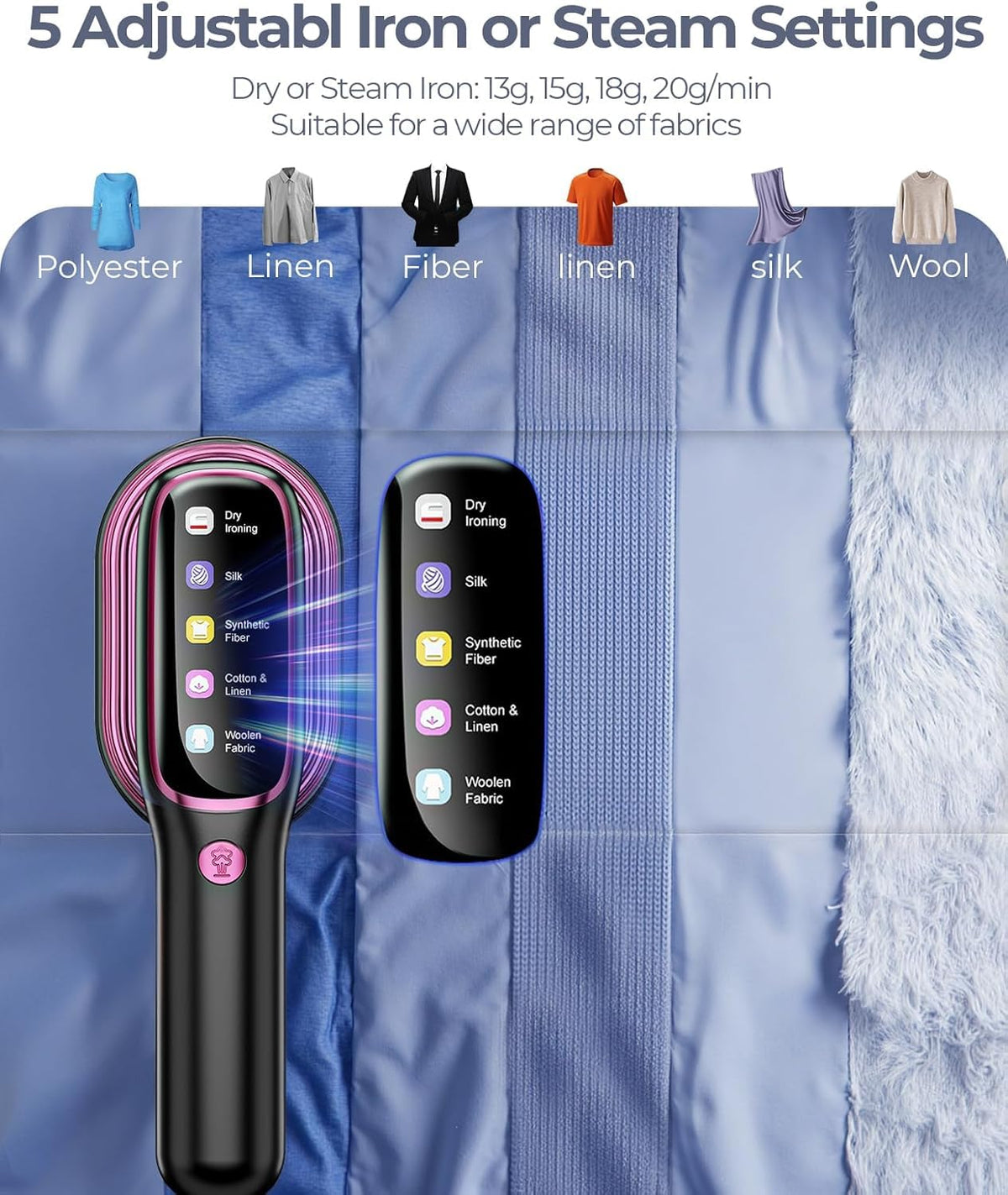2-in-1 Steam Iron & Garment Steamer – Wrinkle-Free in Seconds