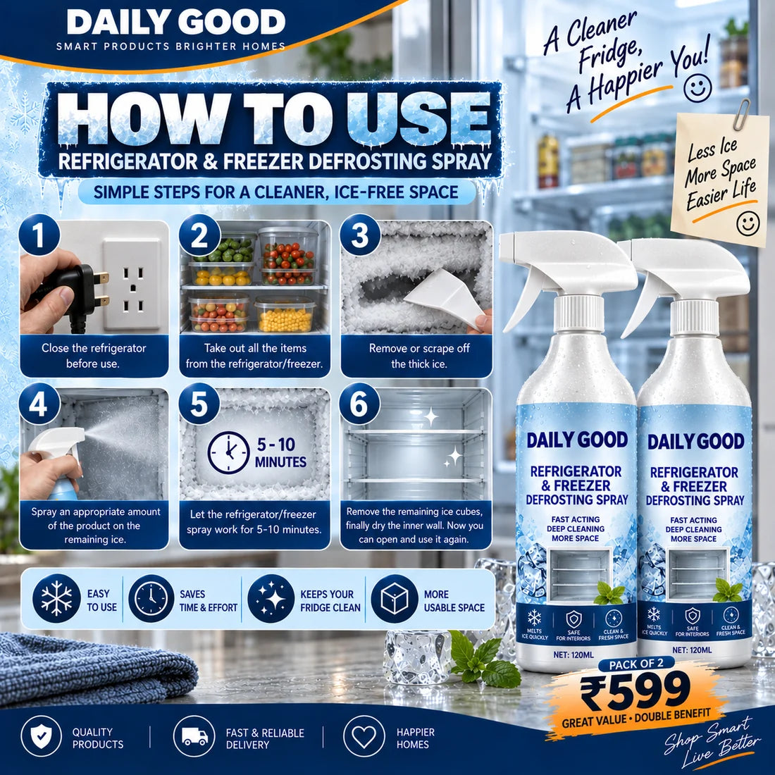 Defrosting Spray for Fridge Freezer (Pack of 3)